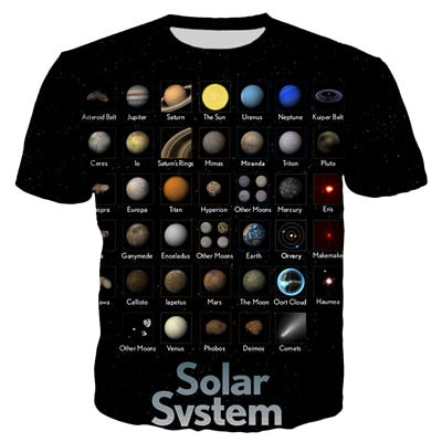 PLstar Cosmos 2019 Newest fashion T shirt Solar System Backgrounds t shirt cool Space 3D print Women Men Summer t shirt